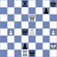 Kaminski - Popilski (chess.com INT, 2023)