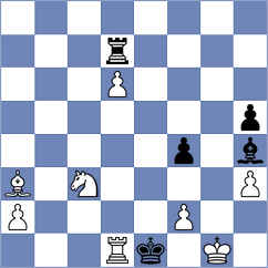 Shevchuk - Novikova (chess.com INT, 2024)