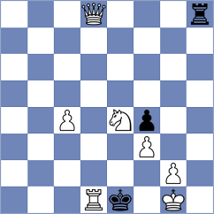 Wieczorek - Rengifo Blancas (chess.com INT, 2023)