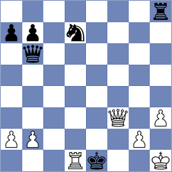 Sattarov - Bartel (chess.com INT, 2024)