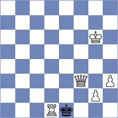 Gorli Nyna - Ujin (FIDE Online Arena INT, 2024)