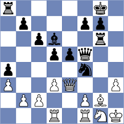 Kotepalli - Manush (Chess.com INT, 2020)