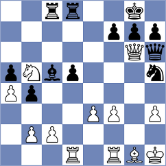 Danielyan - Sargissyan (chess.com INT, 2023)