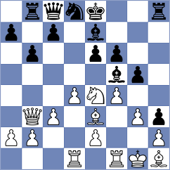 Noor - Sewak (Chess.com INT, 2020)