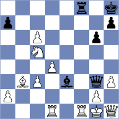 Janaszak - Wieczorek (chess.com INT, 2023)
