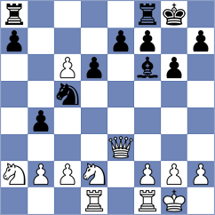 Pandey - Qi (chess.com INT, 2022)