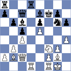 Vafin - Sabar (chess.com INT, 2023)