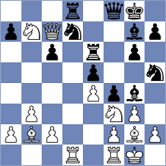 Demidov - Shyam (chess.com INT, 2023)
