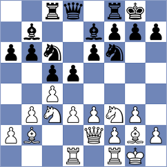 Rodriguez Santiago - Plotnikov (chess.com INT, 2023)