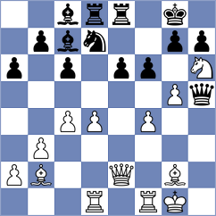 Stribuk - Yu (chess.com INT, 2024)