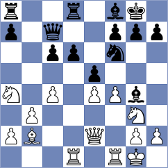 Poobesh Anand - Hernandez Jimenez (Chess.com INT, 2021)