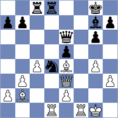 Krishnan - Murugappan (chess.com INT, 2024)