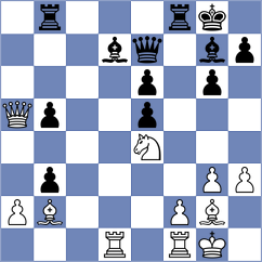 Rohan - Ahn (chess.com INT, 2023)
