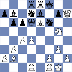 Averjanov - Tillyaev (chess.com INT, 2023)