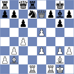 Wisniacki - Adan Bermudez (chess.com INT, 2024)
