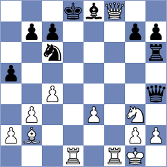 Prithu - Mazurkiewicz (chess.com INT, 2023)
