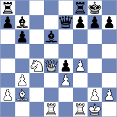Swiercz - Mendez Fortes (chess.com INT, 2023)