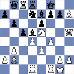 Butti - Krishnan (chess.com INT, 2024)