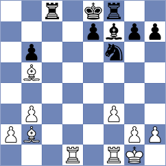 Mullodzhanov - Cabralis (chess.com INT, 2024)
