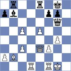 Gavrilov - Gazineu Neto (chess.com INT, 2024)