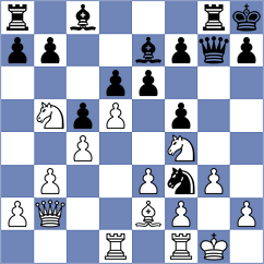 Purtseladze - Koelle (chess.com INT, 2023)