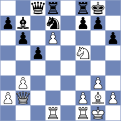 Lisenkov - Romero Arzuaga (chess.com INT, 2023)