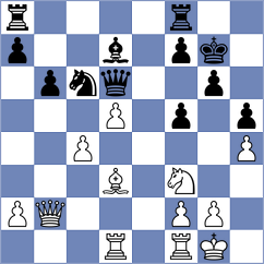 Kanyamarala - Zallio (chess.com INT, 2024)