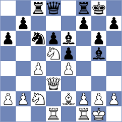 Salazar Olchowski - Gritsayeva (chess.com INT, 2020)