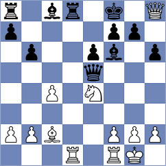 Denishev - Martel (Chess.com INT, 2020)