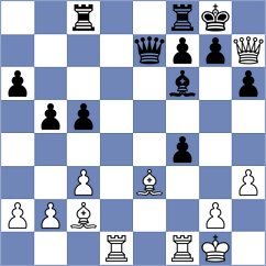 Kojima - Boris (Chess.com INT, 2021)