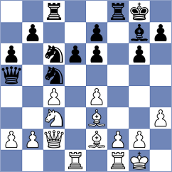 Mihajlovskij - Korol (chess.com INT, 2024)