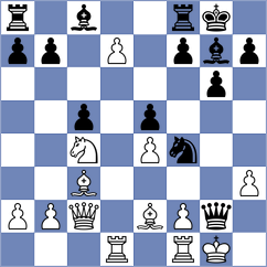 De Leon - Lujan (chess.com INT, 2021)