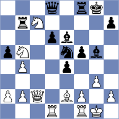 Slobozeanu - Chilukuri (Chess.com INT, 2020)