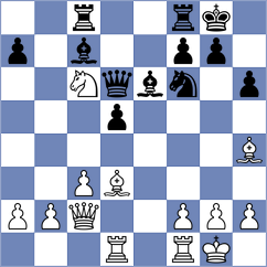 Beulen - Ozdemir (chess.com INT, 2023)