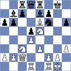 Grandelius - Winterberg (Chess.com INT, 2021)