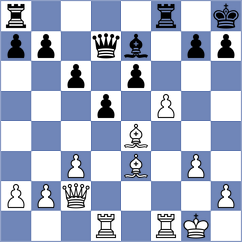 Tiarks - Nugumanov (chess.com INT, 2023)