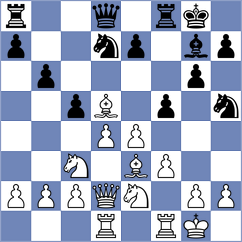 Wu - Villa Tornero (chess.com INT, 2023)