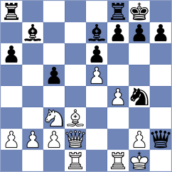 Goyal - Limbourg (Chess.com INT, 2021)