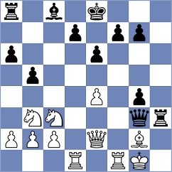 Vujcic - Guzman Lozano (chess.com INT, 2024)