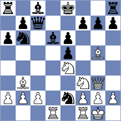 Liu - Mihajlovskij (chess.com INT, 2024)
