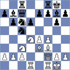 Ermenkov - Dixit (chess.com INT, 2022)