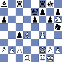 Ruge - Daianu (chess.com INT, 2022)