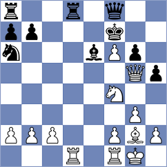 Kosteniuk - Valdes (Chess.com INT, 2020)
