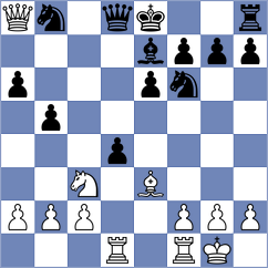 Novikova - Jing (chess.com INT, 2024)