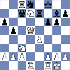 Fier - El Debs (chess.com INT, 2023)