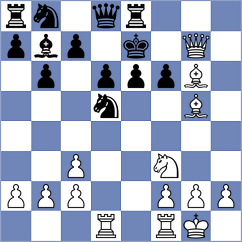 Buscar - Bruned (Chess.com INT, 2021)
