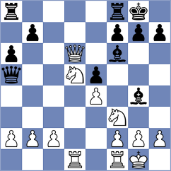 Shahinyan - Von Buelow (Chess.com INT, 2021)
