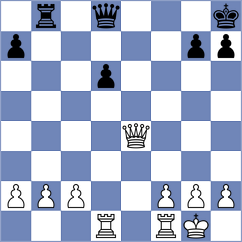 Lauda - Dias (chess.com INT, 2024)