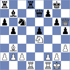 Chigaev - Ladopoulos (chess.com INT, 2022)