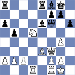 Liyanage - Zor (chess.com INT, 2022)